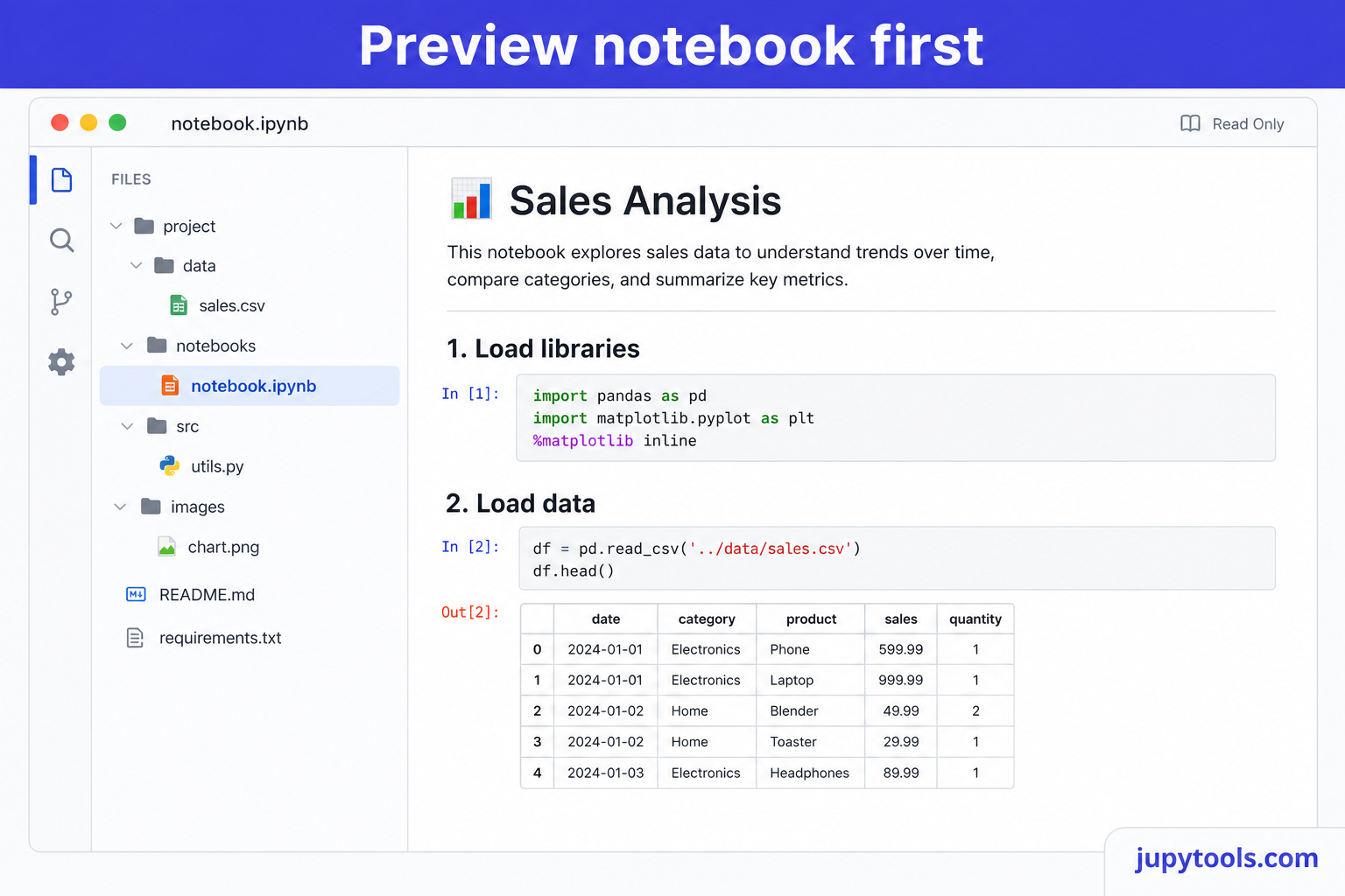 Preview a Jupyter notebook in the browser with Jupy Tools IPYNB Viewer before exporting to Word